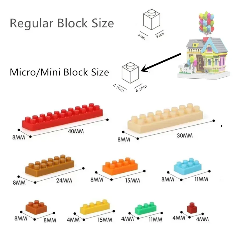 Mikro Mini Blok Balon Uçan Ev  - Building Block Mini incelemesi ve fiyatı